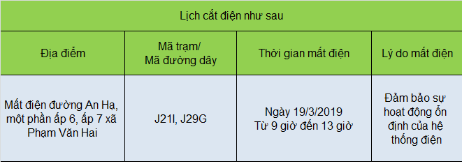 Lịch cúp điện ở huyện Bình Chánh ngày 19/3/2019.