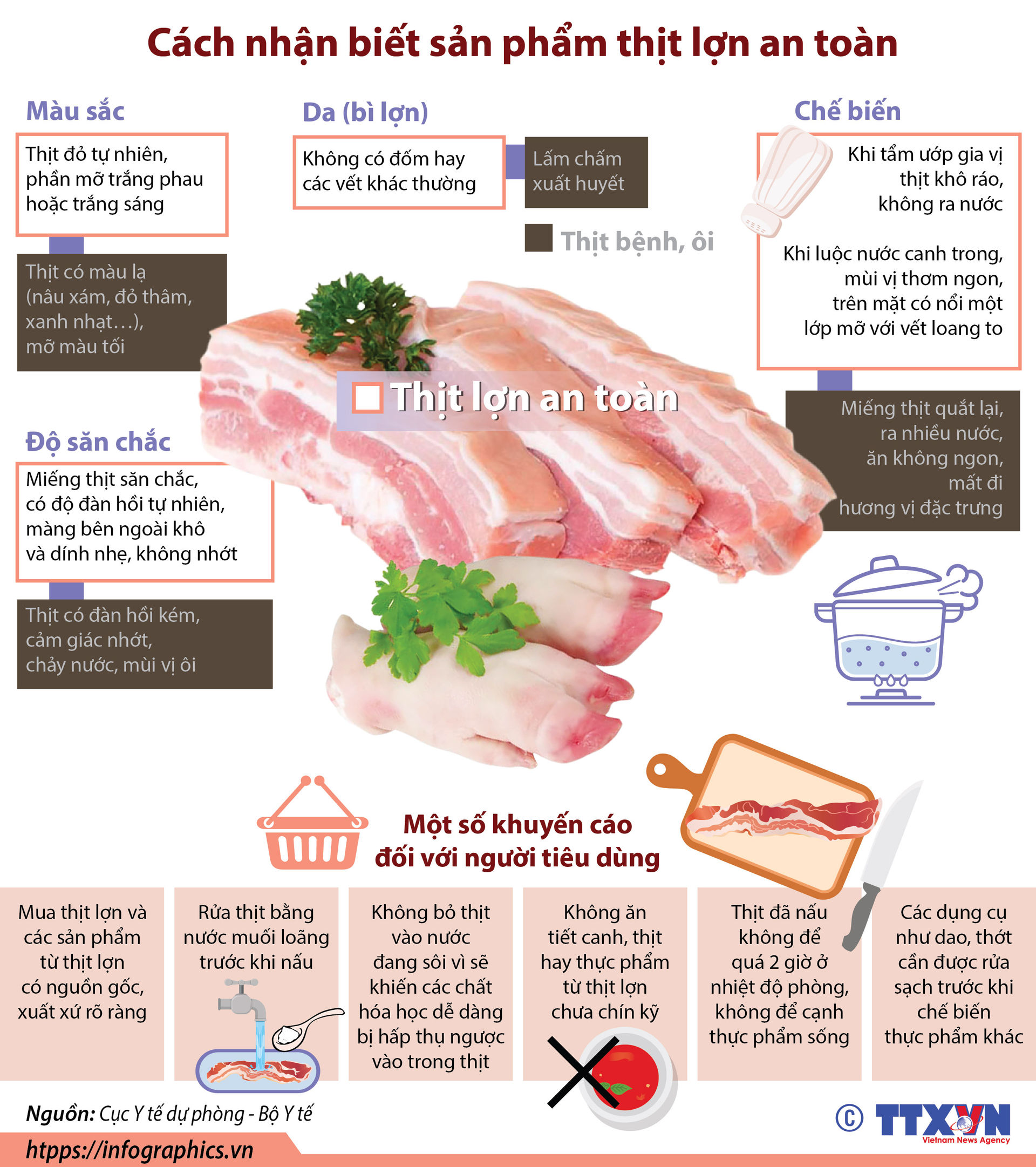 Cách nhận biết sản phẩm thịt heo an toàn  
