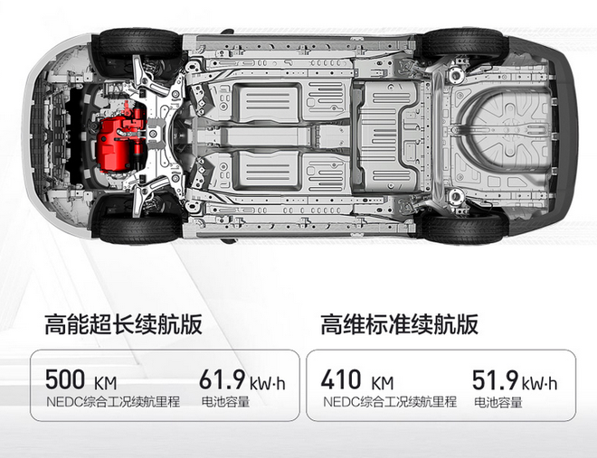 Vị trí đặt pin trên xe.