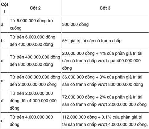 Ảnh chụp Màn hình 2019-03-28 lúc 11.36.57