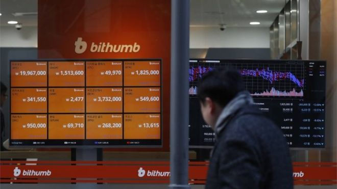 Bithumb - sàn giao dịch tiền ảo lớn nhất Hàn Quốc lỗ 180 triệu USD trong năm 2018