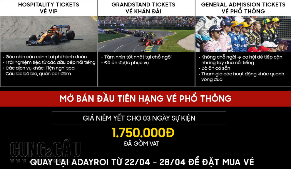Giá vé xem F1 tại Việt Nam: Hạng phổ thông 1,75 triệu đồng, mở bán lần đầu 5.565 chỗ