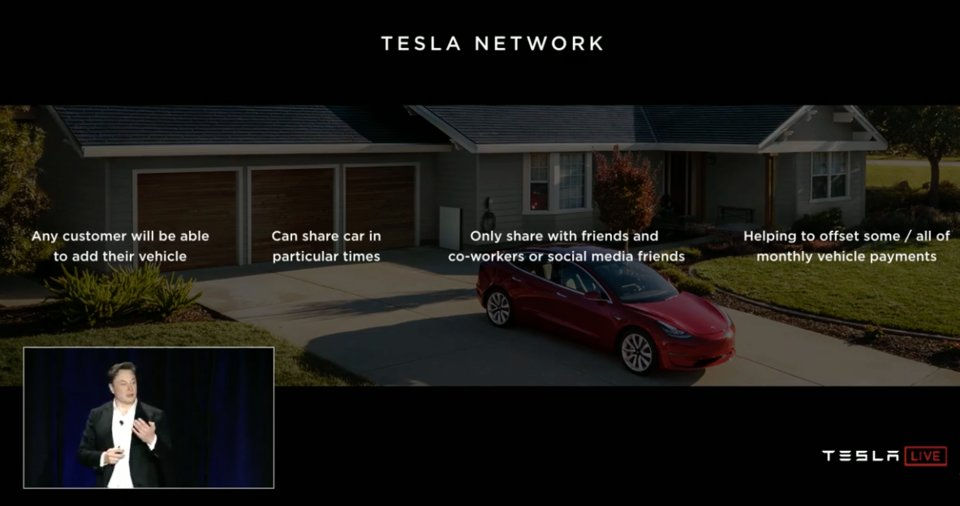 Tesla chính thức thành đối thủ của Uber, Lyft bằng dịch vụ xe tự lái robo-taxi