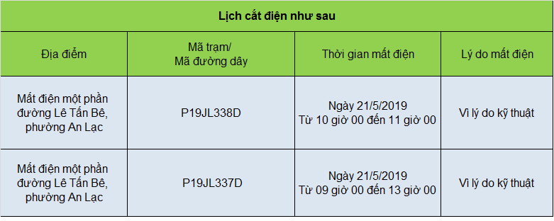 Lịch cúp điện ở quận Bình Tân ngày 21/5/2019.