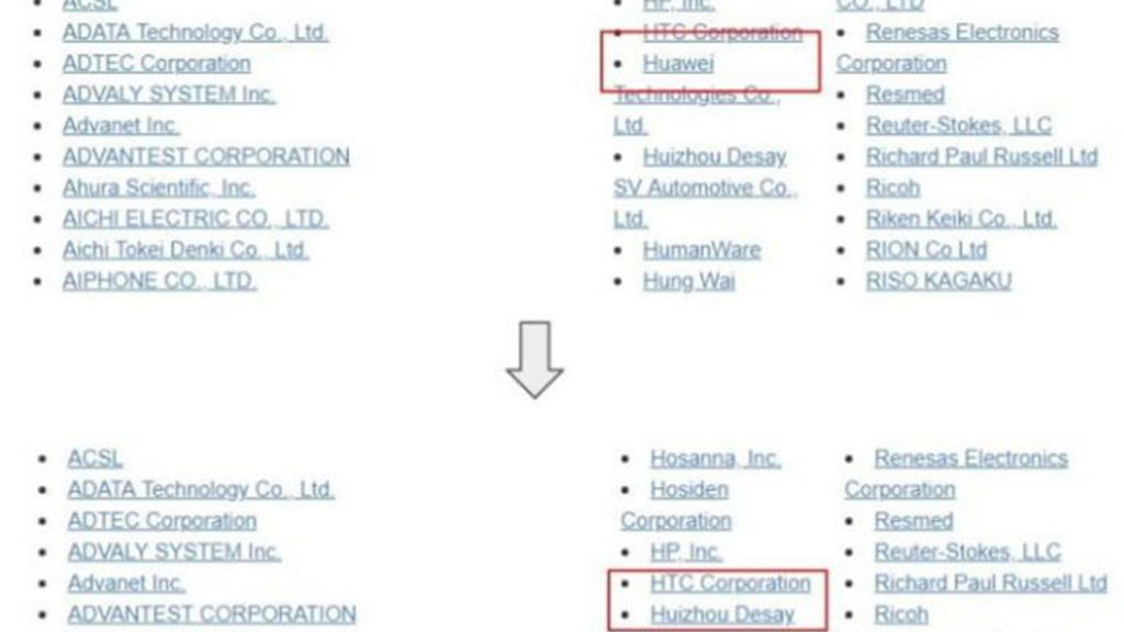 Hình ảnh danh sách thành viên của SD Association trước và sau khi loại bỏ Huawei. 