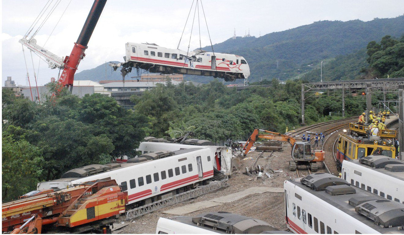 Vụ tai nạn vào năm ngoái của ngành đường sắt Đài Loan.