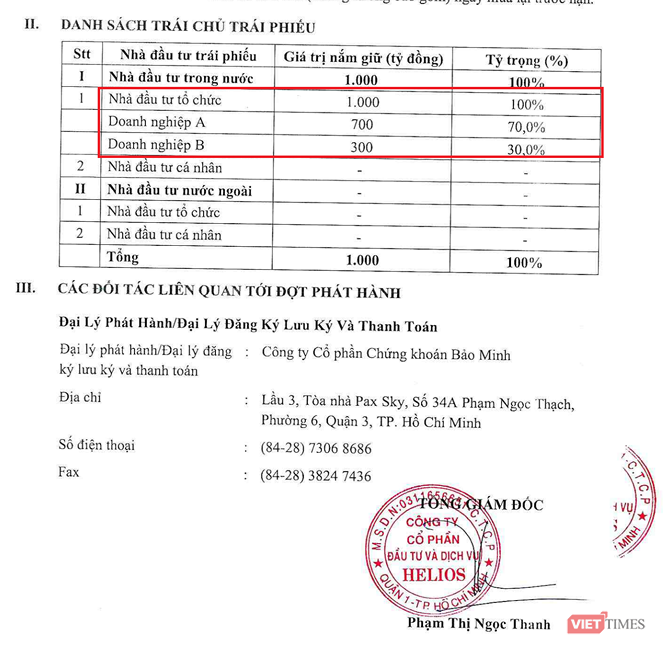  2 trái chủ: doanh nghiệp A, doanh nghiệp B đã rót 1.000 tỷ đồng vào trái phiếu Helios cụ thể là công ty nào?  