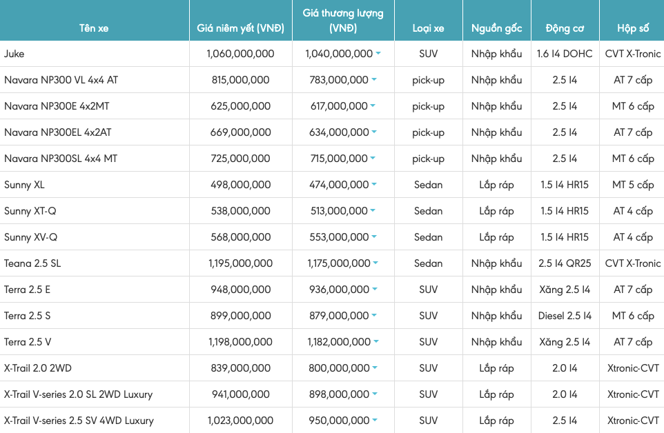 Ảnh chụp Màn hình 2019-07-02 lúc 15.51.49