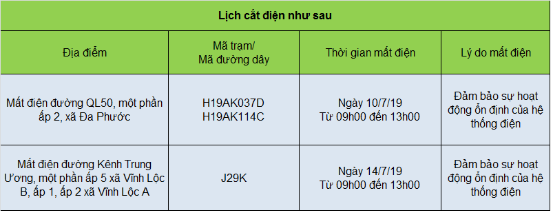 Lịch cúp điện ở huyện Bình Chánh ngày 10/7 và 14/7.  