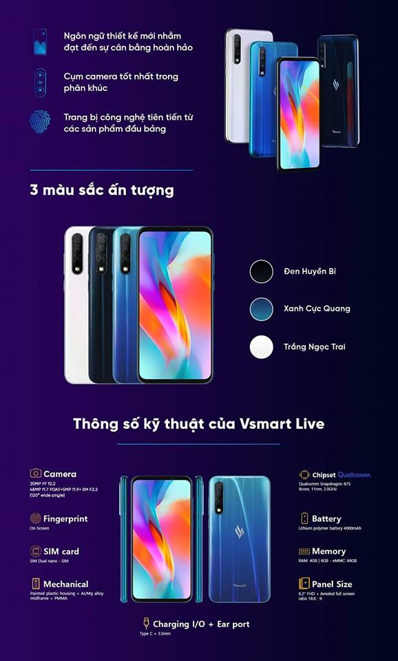 Vsmart Live chính thức ra mắt, trang bị chip Snapdragon 675