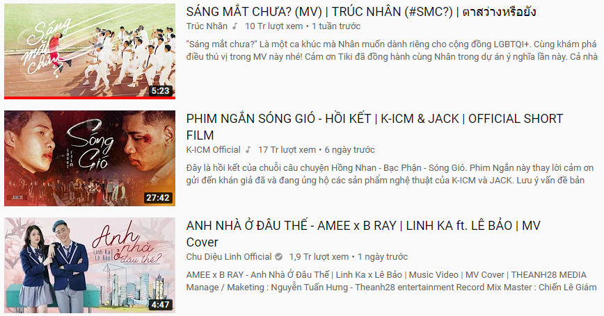 Vượt mặt cả Erik và Chi Pu, MV Cover của Linh Ka bất ngờ nằm ở Top 3  trending Youtube