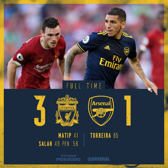 Liverpool 3 - 1 Arsenal: Mohamed Salah lập cú đúp