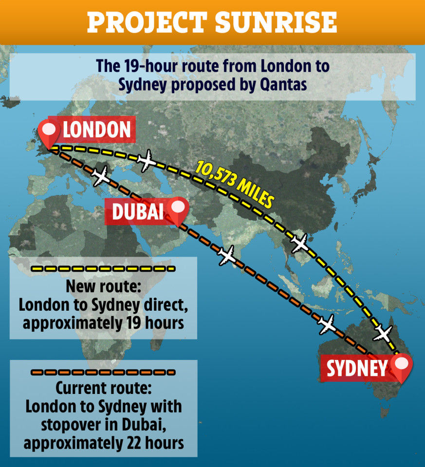 Qantas Airways thử nghiệm chuyến bay thẳng dài nhất thế giới
