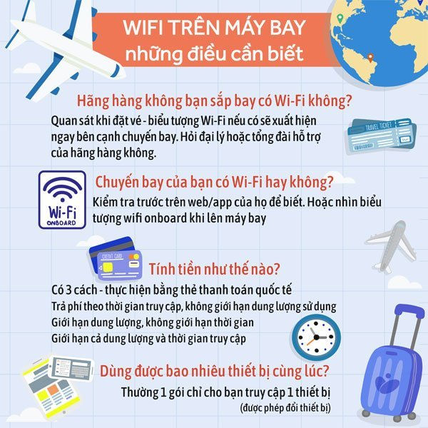 Cước wifi trên máy bay Vietnam Airlines được tính thế nào?