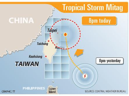 Dự báo hướng di chuyển của bão Mitag. Ảnh: taipeitimes.com