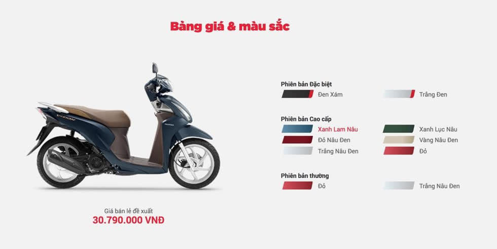Honda Vision 2019 phiên bản cao cấp màu Xanh Lam Nâu