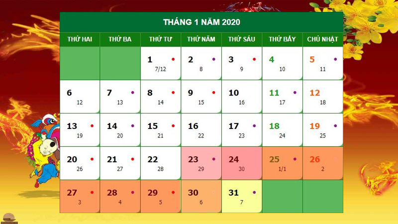 Dịp  Tết Nguyên đán  2020, người lao động sẽ được nghỉ tổng cộng 7 ngày.