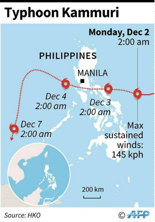 Sơ đồ đường đi của bão Kammuri (Ảnh: AFP)