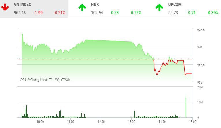 vn-index_jdqp