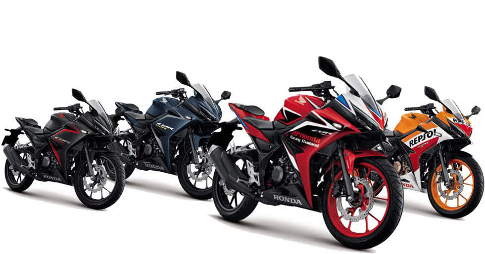 Honda CBR150R 2020