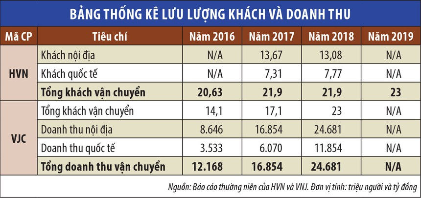 Cổ phiếu nào bị ảnh hưởng mạnh bởi virus Vũ Hán?