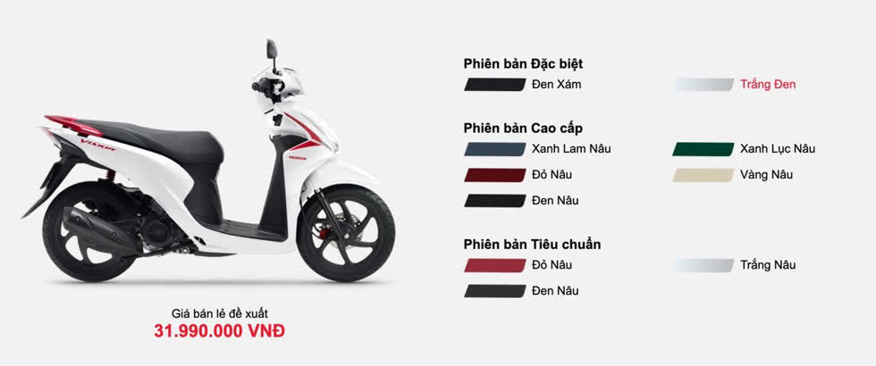 Giá xe máy Honda Vision tháng 2/2020: Giữ nguyên với nhiều phiên bản màu mới