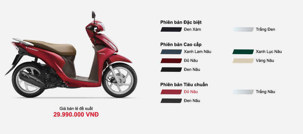 Giá xe máy Honda Vision tháng 2/2020: Giữ nguyên với nhiều phiên bản màu mới