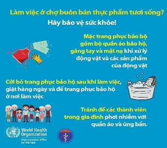 Cẩm nang dinh dưỡng phòng nCoV dành cho các bà nội trợ