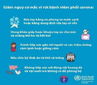 Cẩm nang dinh dưỡng phòng nCoV dành cho các bà nội trợ