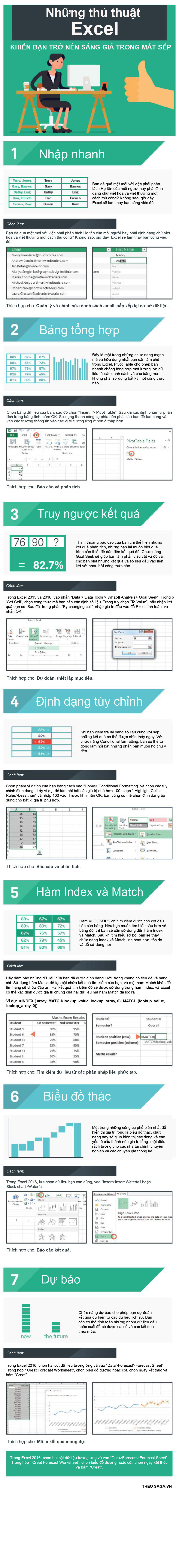 7 chức năng hữu ích của Microsoft Excel có thể bạn chưa biết