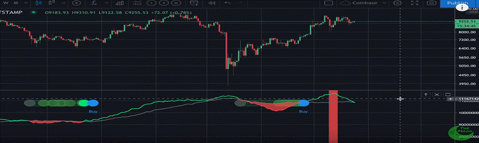 Nguồn: TheMoon, YouTube.