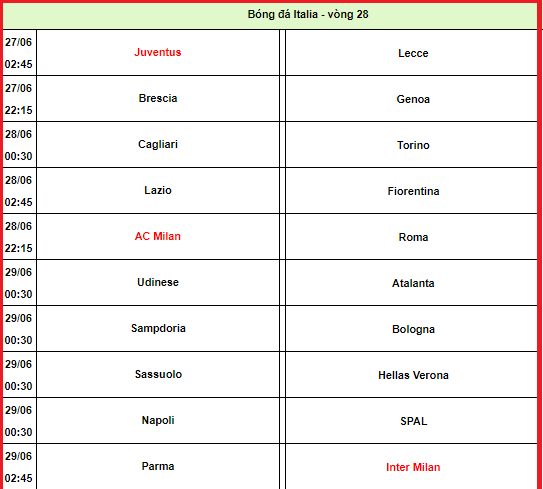 Lịch thi đấu vòng 28 Serie A.