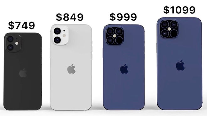 Iphone 12 giá bao nhiêu?