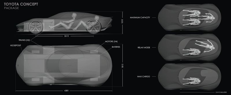   Nhìn từ bên ngoài, H2  Concept trông như thể một siêu xe chú trọng vào vẻ ngoài hào nhoáng, nhưng David Gallego cho biết chiếc xe thực sự được thiết kế với không gian nội thất khá rộng rãi, điều này rất giống với Koenigsegg Gemera.  