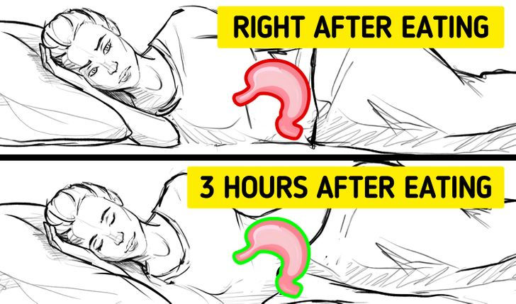 Điều gì sẽ xảy ra khi bạn ngủ ngay sau khi ăn