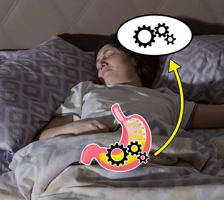 Điều gì sẽ xảy ra khi bạn ngủ ngay sau khi ăn