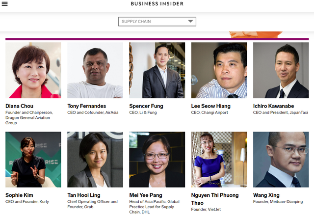  CEO Vietjet Nguyễn Thị Phương Thảo, nhân vật Việt Nam duy nhất trong danh sách, đứng thứ hai trong số 10 cá nhân có tên trong danh mục Chuỗi cung ứng ở châu Á.  