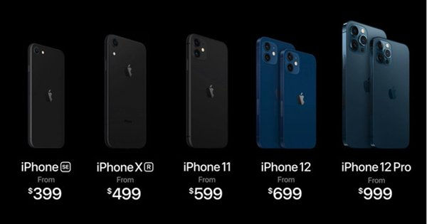 Giá bán chính thức series iPhone 12. 