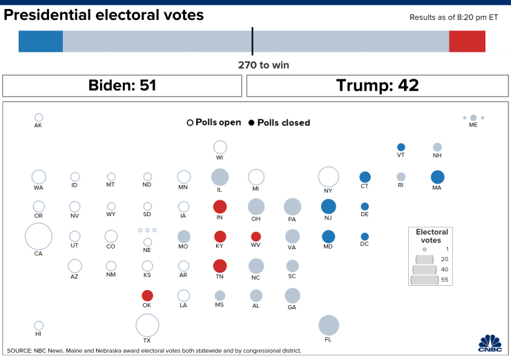 Bầu cử Tổng thống Mỹ 2020: Trump tuyên bố thắng sớm