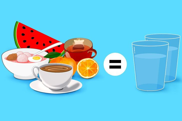 Cách tính chính xác lượng nước bạn cần uống mỗi ngày