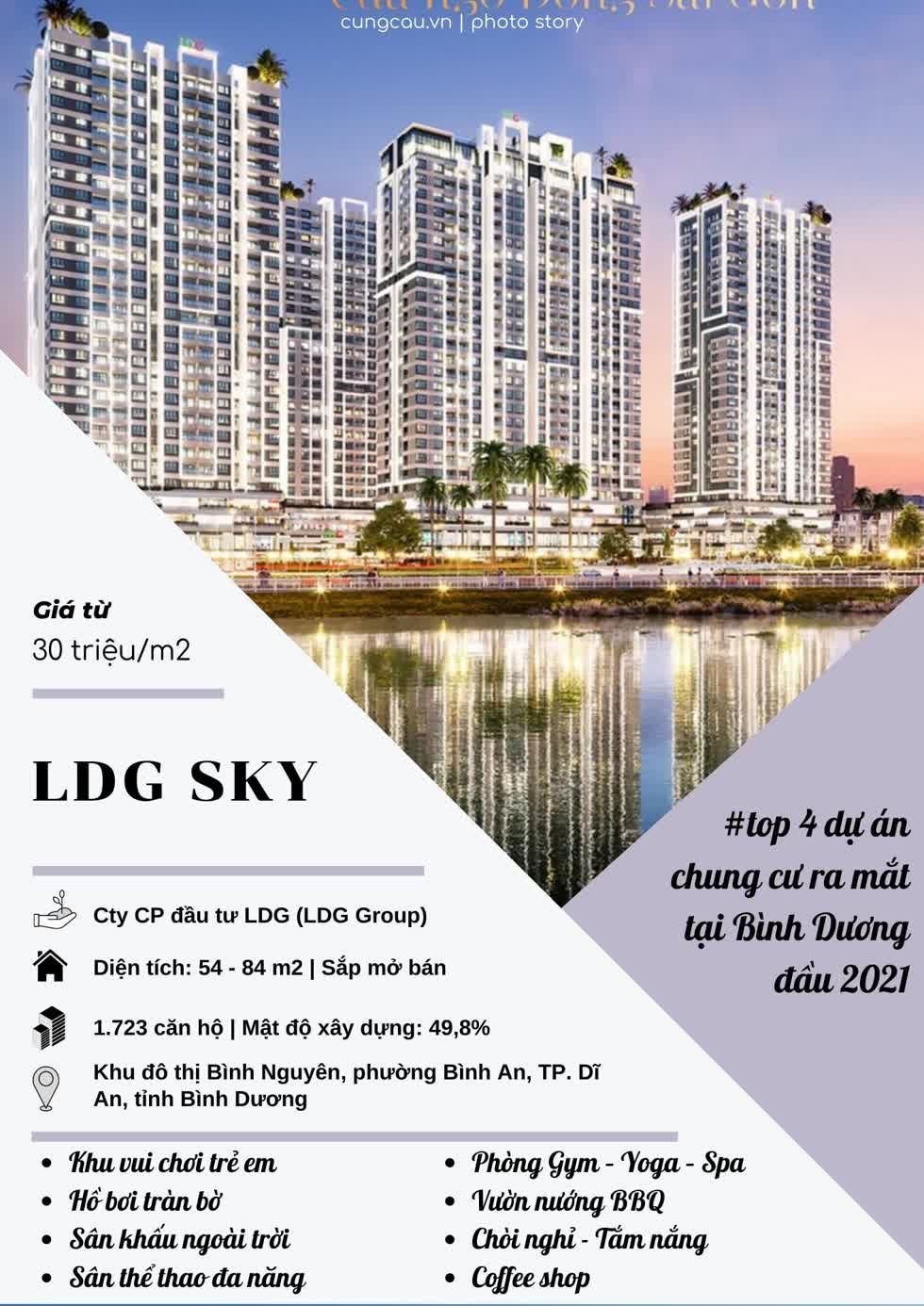 Top 4 dự án căn hộ tại TP. Thuận An, Bình Dương chuẩn bị mở bán