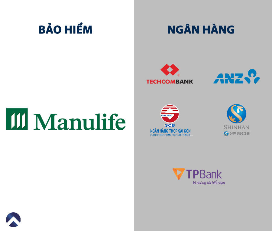 Ngoài Vietinbank, Manulife đang phân phối bảo hiểm nhân thọ tại nhiều ngân hàng khác ở Việt Nam.