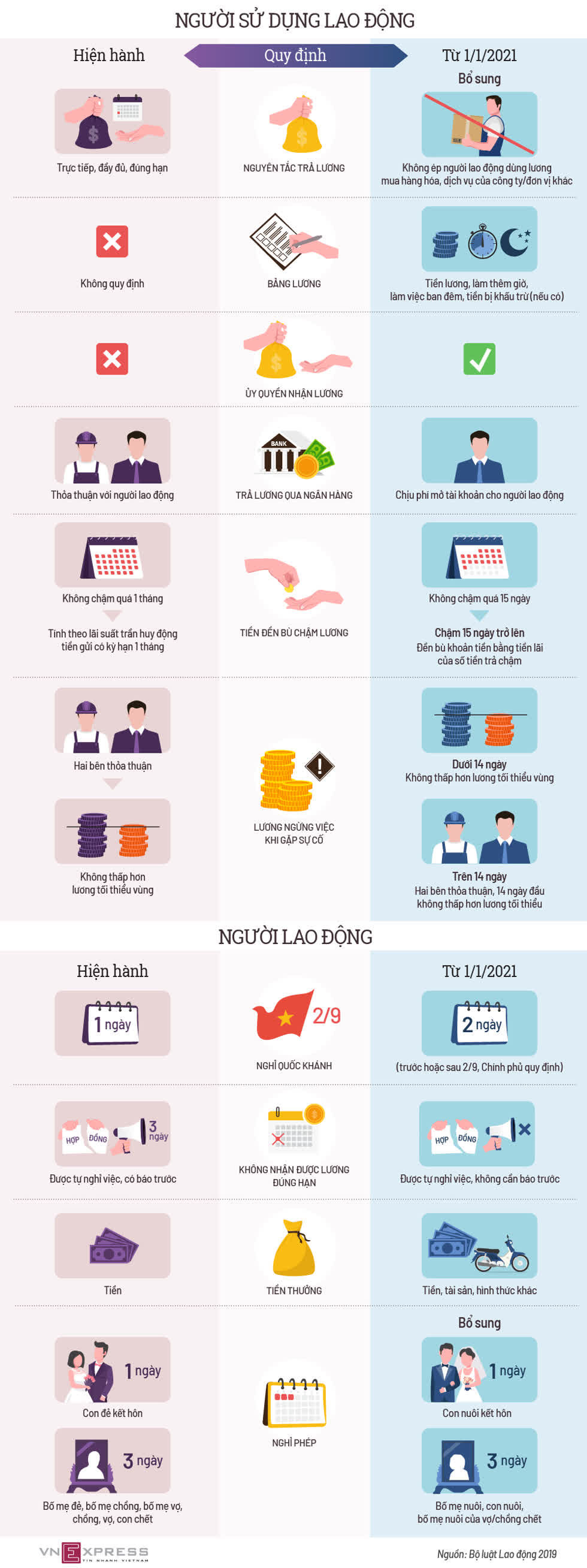 luong-thuong-2021-01-1608479425