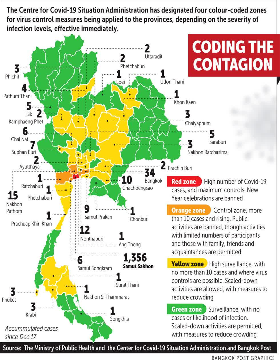 Các địa phương của Thái Lan được xác định nguy cơ bùng phát dịch bệnh theo mã màu. Đồ họa: Bangkok Post.