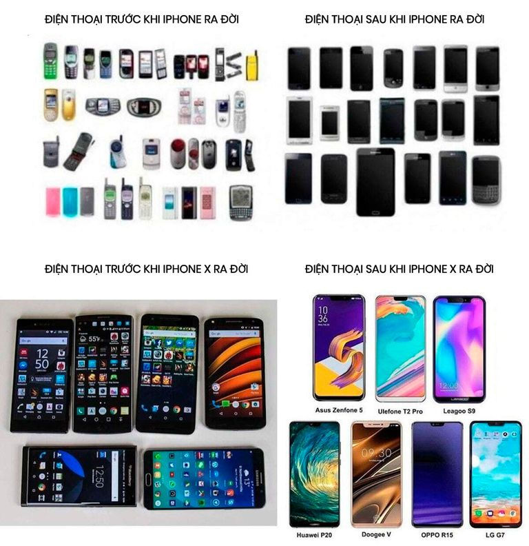 Thiết kế của điện thoại đã bị ảnh hưởng rất nhiều sau khi iPhone xuất hiện. | Nguồn: Saim_Ray010 - reddit.