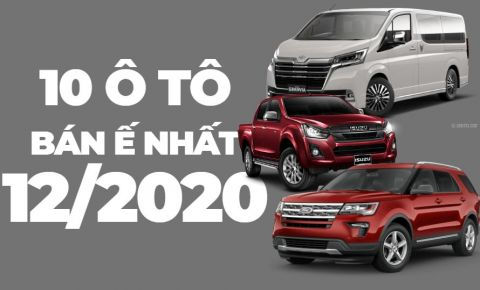 Top 10 ô tô ế nhất thị trường Việt Nam tháng 12/2020: Toyota Granvia bán được 1 chiếc duy nhất