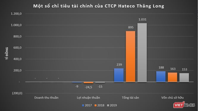 vt-hateco-thang-long-671.png