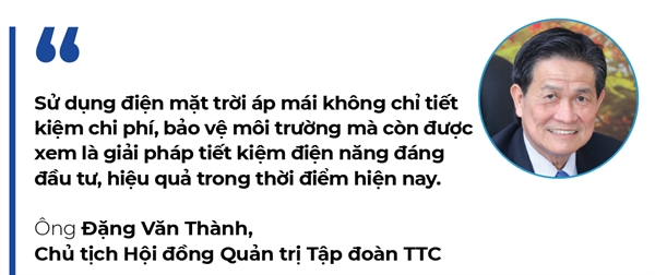 Dien mat troi quy doi ra mi goi, sua