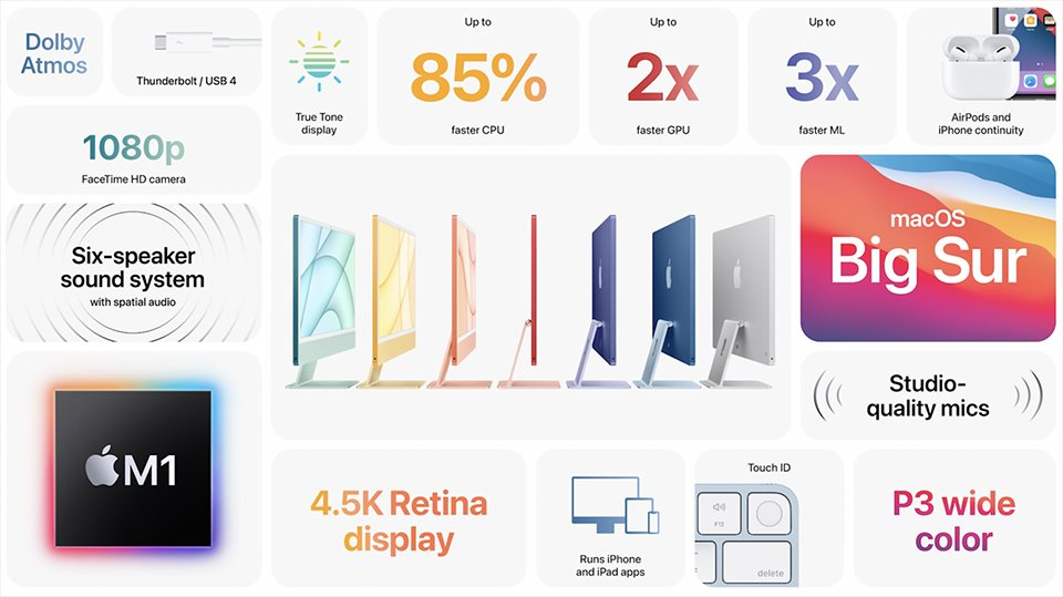 so-sanh-imac-24-inch-voi-imac-21-5-inch-3.png