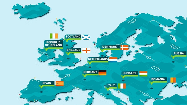 Địa điểm tổ chức Euro 2020